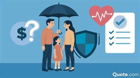 Image result for Cheapest Life Insurance without Physical