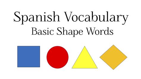 Spanish 25 Basic Shapes PowerPoint | Made By Teachers