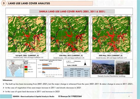 URBAN EXPANSION ANALYSIS USING REMOTE SENSING AND GIS | CEPT - Portfolio