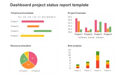 Image result for Project Status Tracking