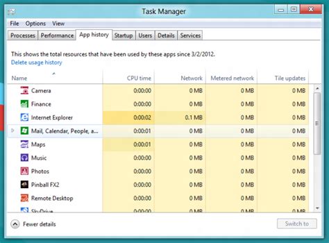 Task Manager Windows 8 的图像结果