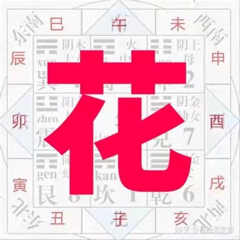 你的名字中是否也有禁用字？你知道为什么禁用吗？ - 知乎