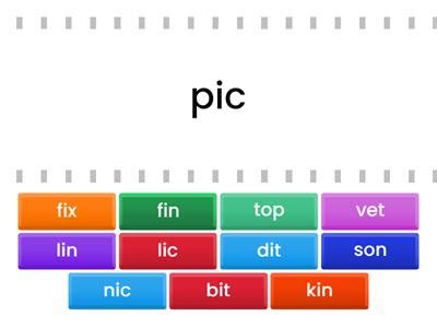 Image result for Vccv Syllable Pattern