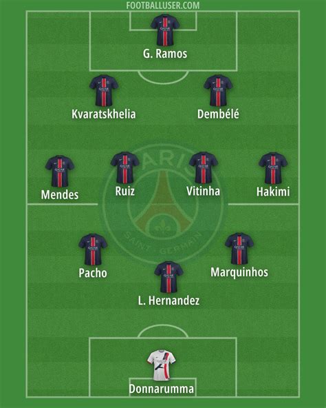 PSG Formation 2025 | FootballUser.com