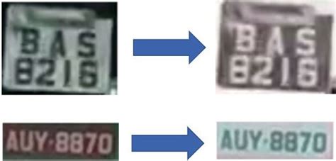 Image result for Data Augmentation Methods For