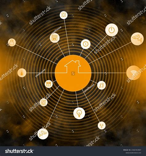 Image result for Smart Home Automation Control System