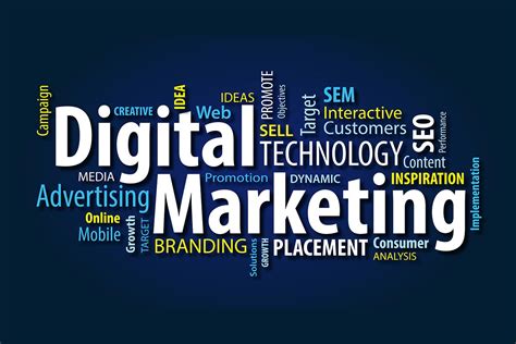 Datapro | Best software training institute