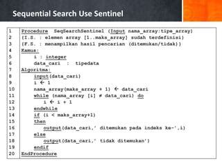 Image result for Sequential Search Codingarray