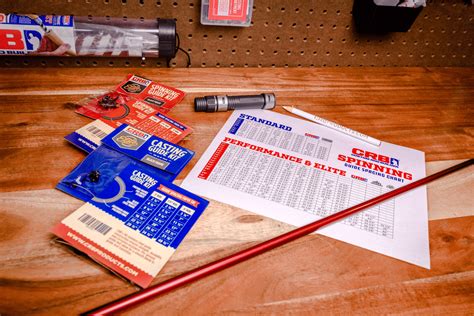 Image result for Micro Guide Spacing Chart