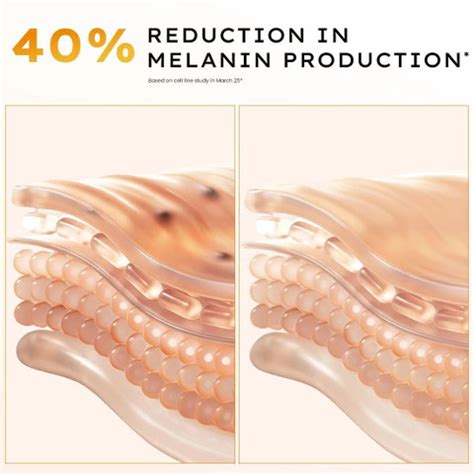 HYPHEN Double Shot 18% Brightening + 20% Collagen Face Serum | Fade Dark Spots Price in India ...
