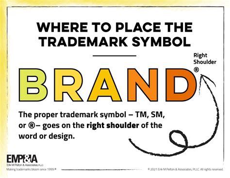 Image result for Using Trademark Symbol in Writing