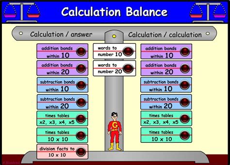 Image result for Algebra Number Patterns