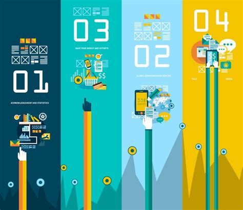 Communication Plan Vector 的图像结果