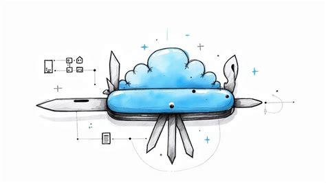 Image result for PowerShell Azure AZ Module