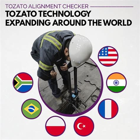 Image result for Checker Alignment