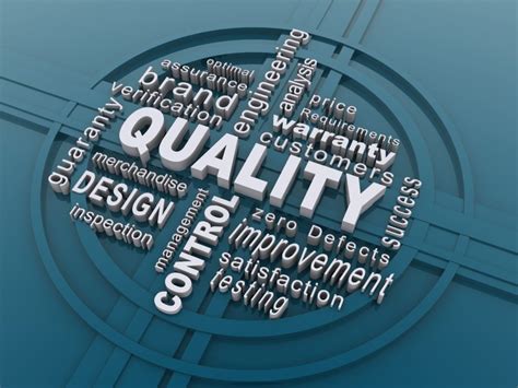 Image result for Quality Management Introduction