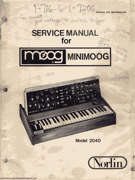 Image result for Minimoog Space Sound Tutorial