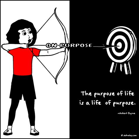 Programming On Purpose 的图像结果