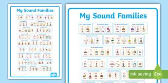 Classroom and Display - Level 6 - Phonics - Twinkl