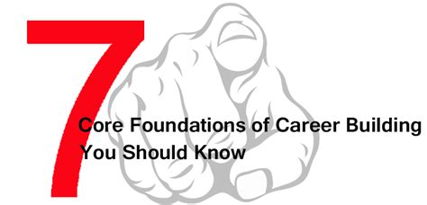 7 Core Foundations of Career Building That You Should Know