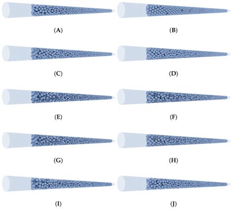 Particle-Resolved Computational Fluid Dynamics as the Basis for Thermal ...