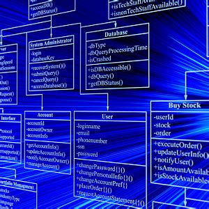 Image result for Use Database SQL