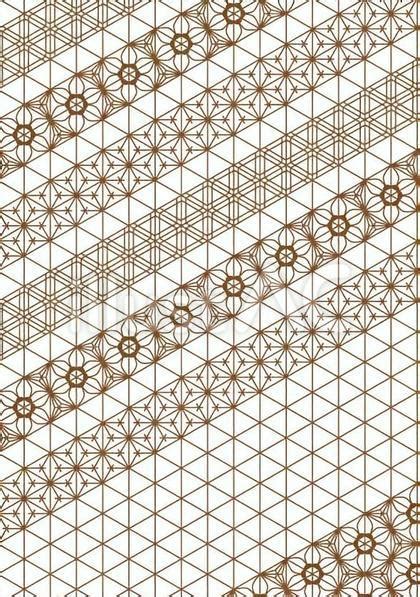 Image result for Example of Batch Process