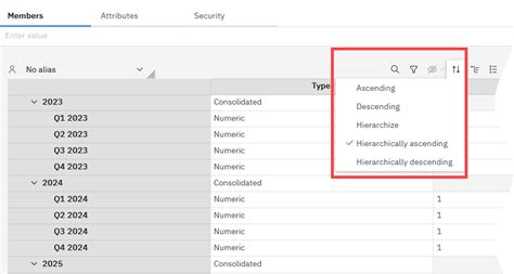Image result for IBM Sort Tricks