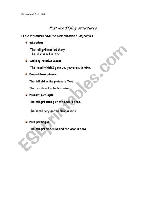 Image result for Post-Modification