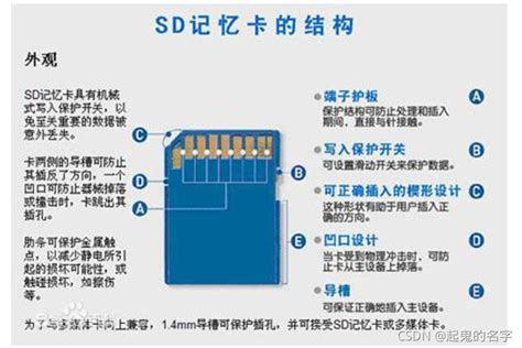 SanDisk推出全球容量最大的SD卡 | 雷锋网