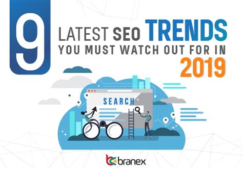 latest-seo-trends-2019-infographic | General Infographics