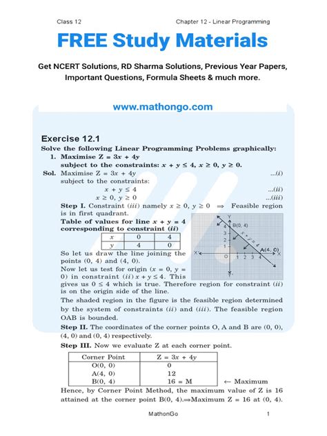 Image result for Linear Programming Class 12 NCERT Solutions