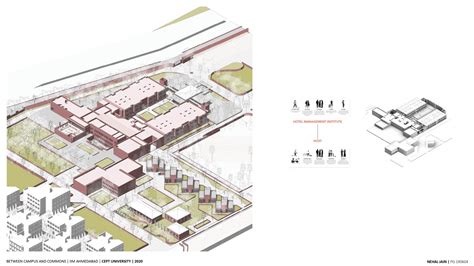 Institute of Hotel Management, IIM Ahmedabad | CEPT - Portfolio