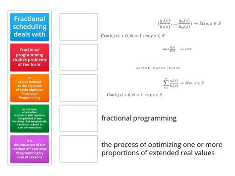 Algorithm in Fractional Example 的图像结果