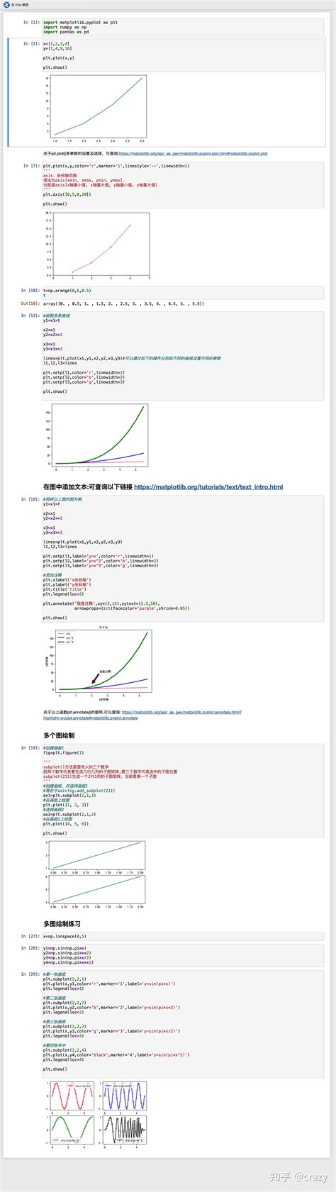 Org-Babel Matplot Image 的图像结果