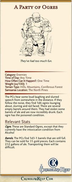 Image result for Random Encounters Dnd 5E