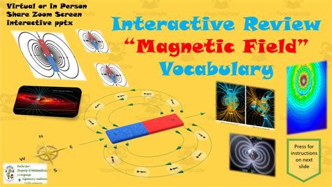 Image result for Magnetic Field Tutorials