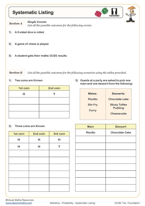 Systematic Listing Math 的图像结果