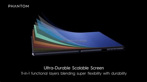 Image result for Televes Vision Phantom