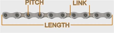 Image result for Motorcycle Chain Chart