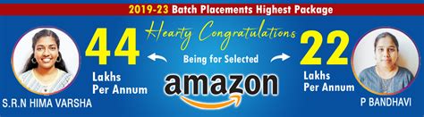 Vignan's Institute of Engineering for Women