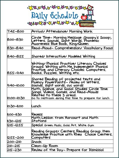 Schedule Sample 的图像结果