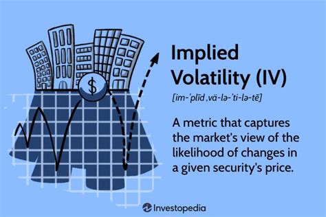 Top Volatility Options: stock options with the highest implied volatility today - Yahoo Finance