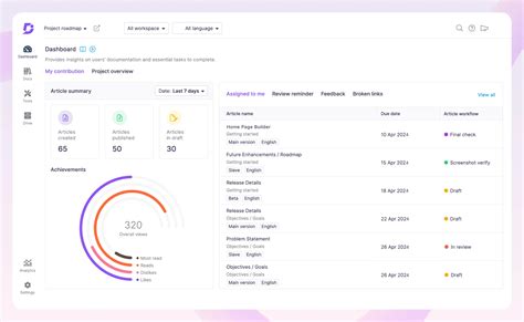 13 Best Knowledge Base Softwares for 2023 | Zendesk India