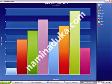 Image result for Chart Visual Basic