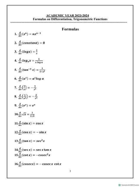 Image result for Maths Trigonometry Formulas Class 11