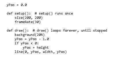 Image result for Unbound Local Error Python