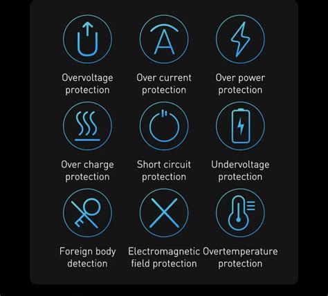 Image result for Baseus LED Display