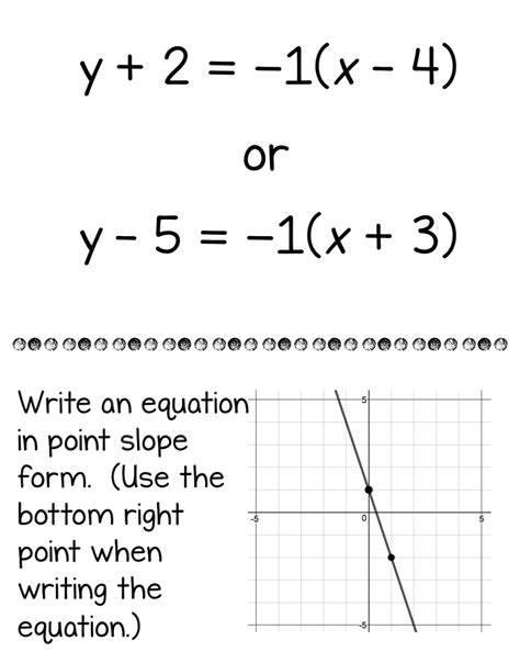 Image result for Point-Slope Equations Worksheet