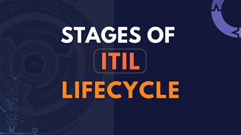 ITIL 的图像结果